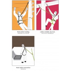 Special Windmill Harness with electric protection
