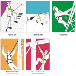 Non Fire harness