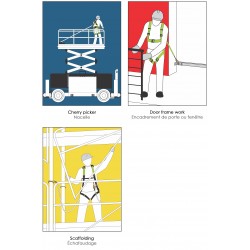 Body harness 1 attachment point