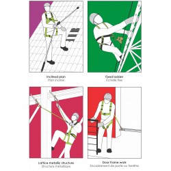Harnais antichute 3 points d'accrochage avec 3 boucles automatiques