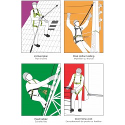  Fall arrester on Polyamide twisted Rope with energy absorbing lanyard