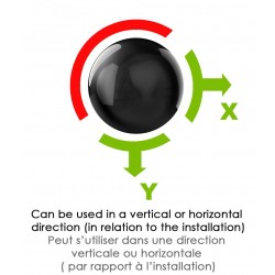 Ligne de vie temporaire horizontale pour 4 utilisateurs