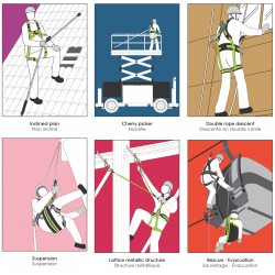 Anchorage Round Sling 1,5 mtr