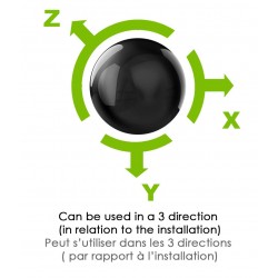 Anchorage Round Sling 1,5 mtr