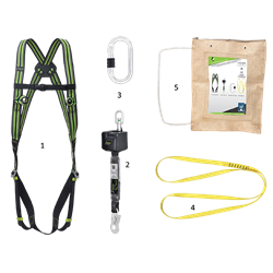 Basket and scaffold kit