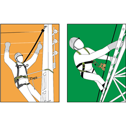 "Komfort" Mast-Set