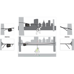 Ligne de vie temporaire horizontale pour 2 utilisateurs