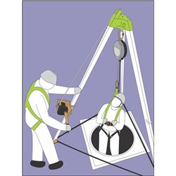 Kit spazi confinati