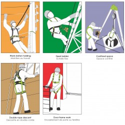 Antichute coulissant sur corde tressée 10 m avec absorbeur d’énergie