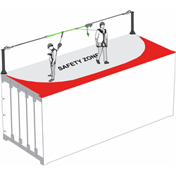 2 User Horizontal Temporary Lifeline, max. length 14 m, for ISO container