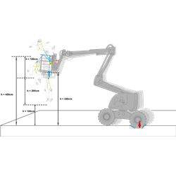 OLYMPE-S sangle, Antichute à rappel automatique  lg. 1,75 m - spécial nacelles